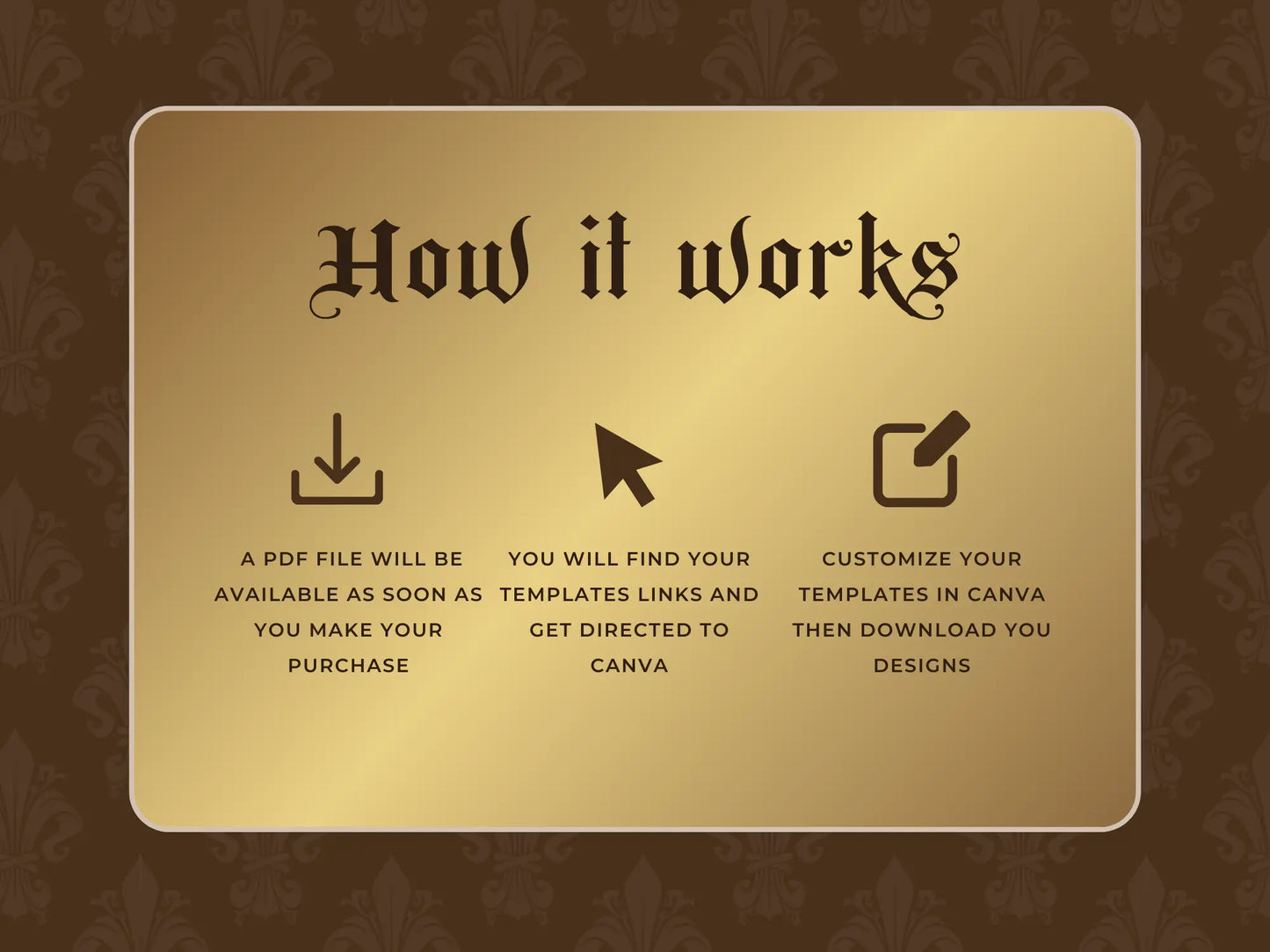 How It Works Brown Gold Fashion Website Banners