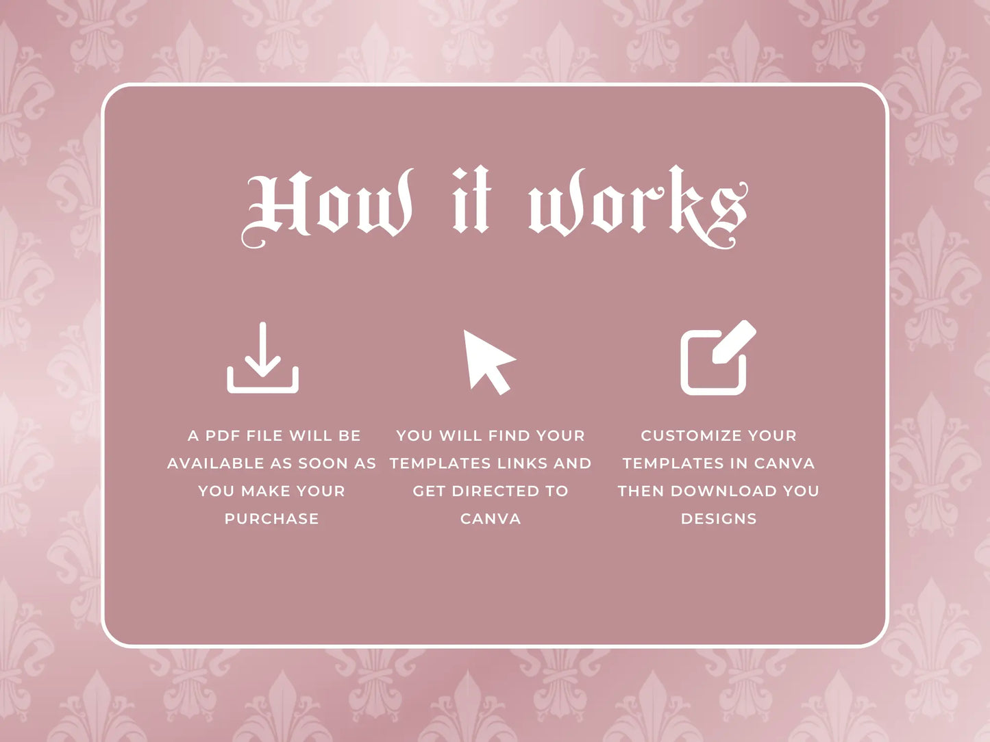 How It Works - Rose Gold Hair Website Banners